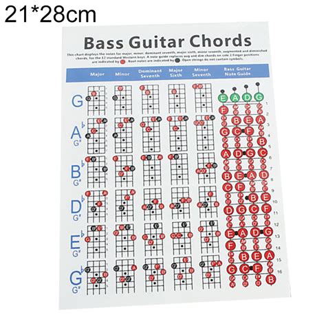 Sanwood Bass Chord Chart 4 Strings Electric Bass Guitar