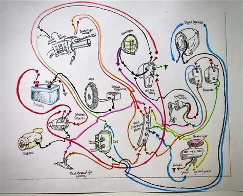 wiring diagram shovelhead bobber chopper harley davidson shovelhead engine motorcycle wiring