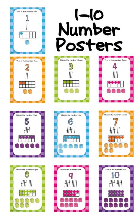number posters