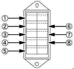 kubota  fuse box diagram