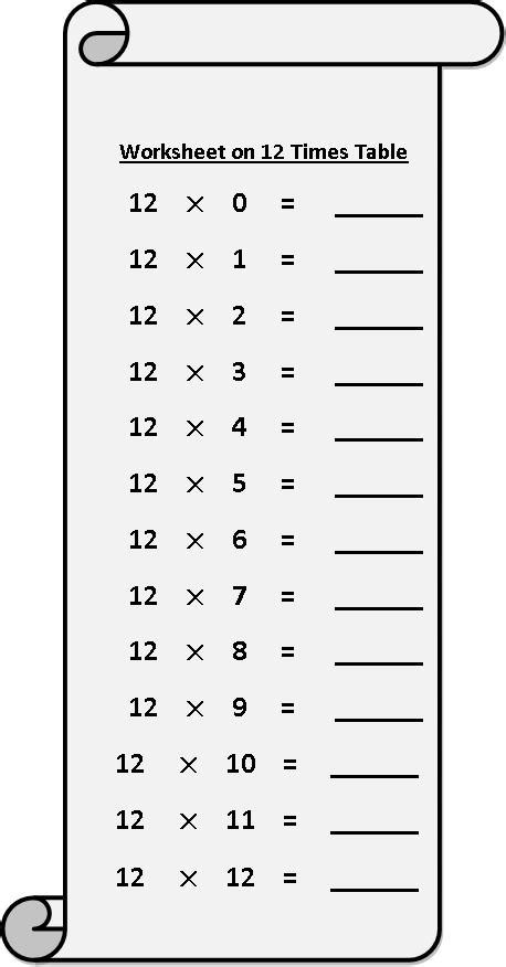 multiplication table    answers brokeasshomecom