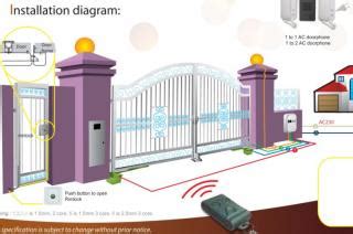 auto gate wiring diagram malaysia wiring diagram
