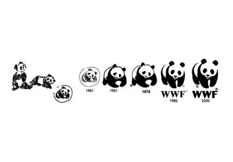 design inspirador no logo da wwf croove creative move wwf logo