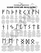 Runes Rune Meanings Futhark Symbols Runen Norse Nordische Bedeutung Alphabets Wikinger Symbole Definitions Runic Egyptian Tattoos Runas Name Mythology Tätowierungen sketch template