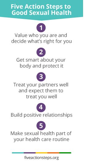 the five action steps to good sexual health national sexual violence