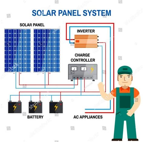 multiple solar panel wiring diagram inspireado
