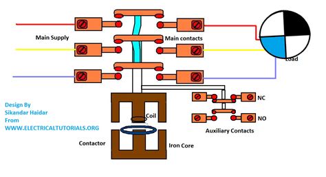schematic diagram  contactor  coil