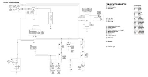 yfz  headlight wiring diagram