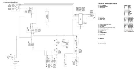 yfz  wiring diagram aisleinspire