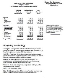 22 free non profit budget templates excelshe