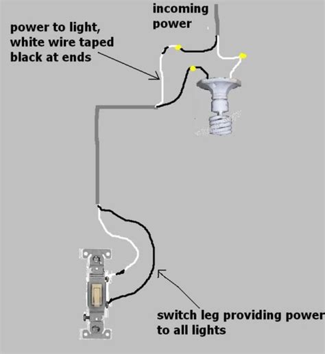 wire  single light switch