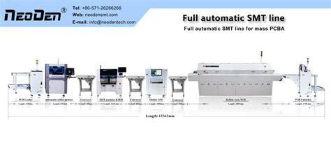 smt machine production  equipment industrial news