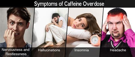 Caffeine Overdose Causes Symptoms Diagnosis Treatment And Prevention