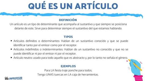 cuales son los tipos de articulos en espanol resumen ejemplos