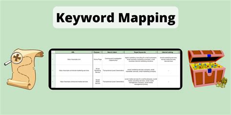 keyword mapping         template seo frank