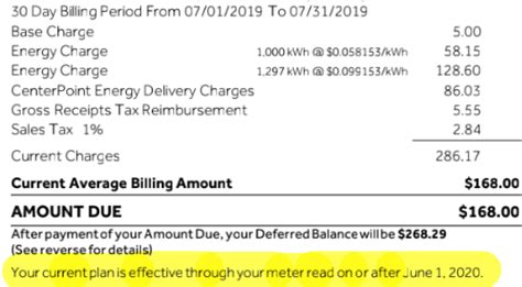 whats  early termination fee etf