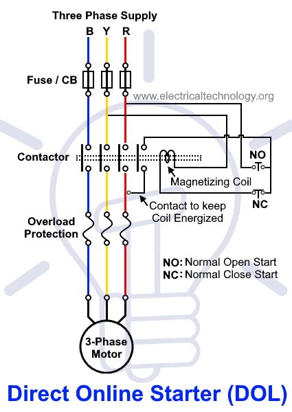 electric motor starter diagram