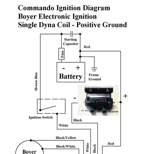volt ignition coil wiring diagram diagram hydraulic wiring diagram  volts dc coils full
