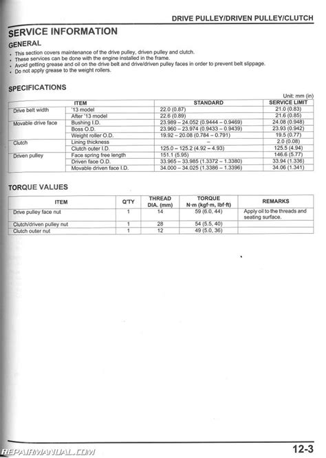 Honda Pcx 125 Service Manual Download