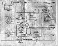 wiring  circuit diagram electro  cjb wiring harnes wiring diagram