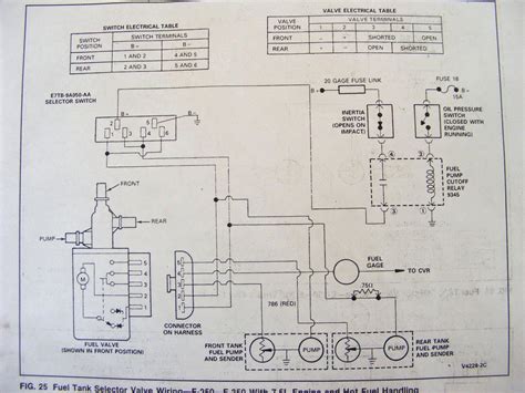 diagram coleman mach control box wiring diagram full version hd quality wiring diagram