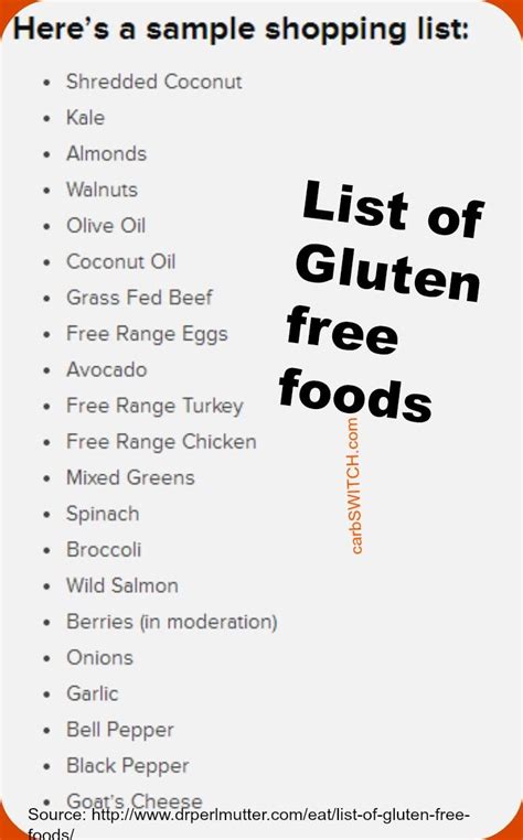 gluten  grocery list template