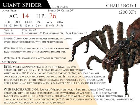 spider giant  almega  giant spider monster cards dnd