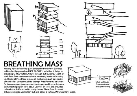 breathing mass concept  mixed  highrise building  mumbai