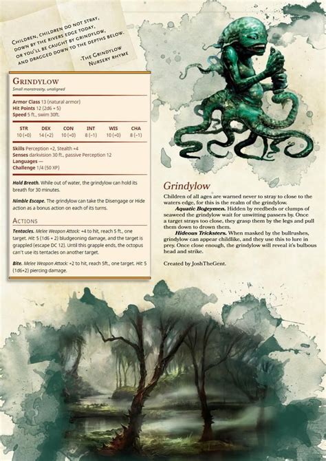 Dnd 5e Monsters In 2020 Dungeons Dragons Homebrew Dnd