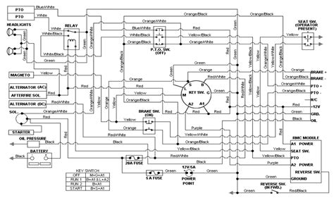 cub cadet  parts diagram wiring diagram