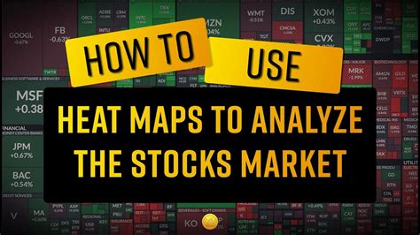 how to use finviz heat map to analyze the stock market youtube