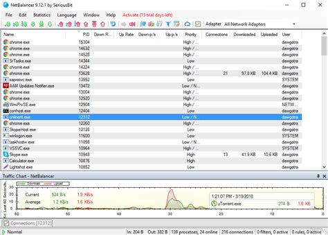 bandwidth monitoring tools  optimize  network speed itnextgen