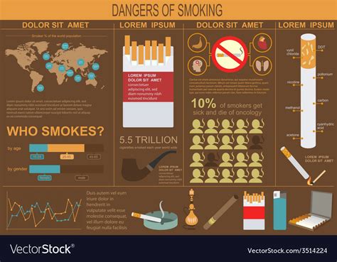 dangers smoking infographics elements royalty free vector