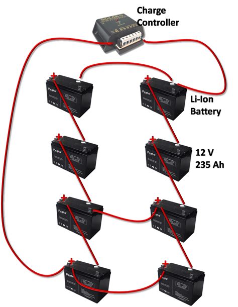 solar battery bank wiring diagram intertherm wiring diagram