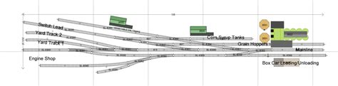 Railroad Line Forums Ho Cargill Mill Switching Layout