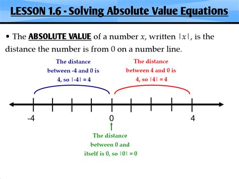 solving absolute  equations ms zeilstras math classes