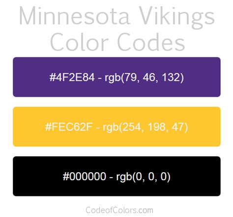 minnesota vikings colors hex  rgb color codes