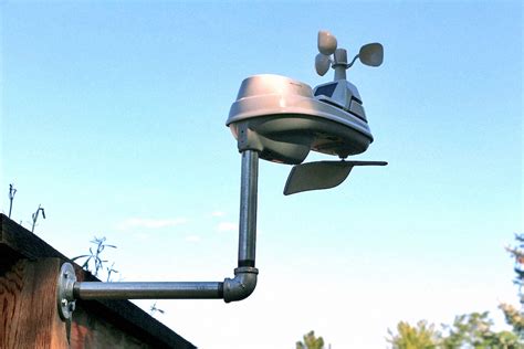 pick   weather station mounting ideas compact analysis