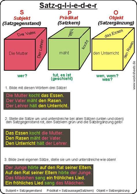 satzglieder umstellen