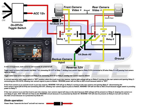 ford  backup camera wiring diagram wiring diagram camera adding backup camera  factory nav