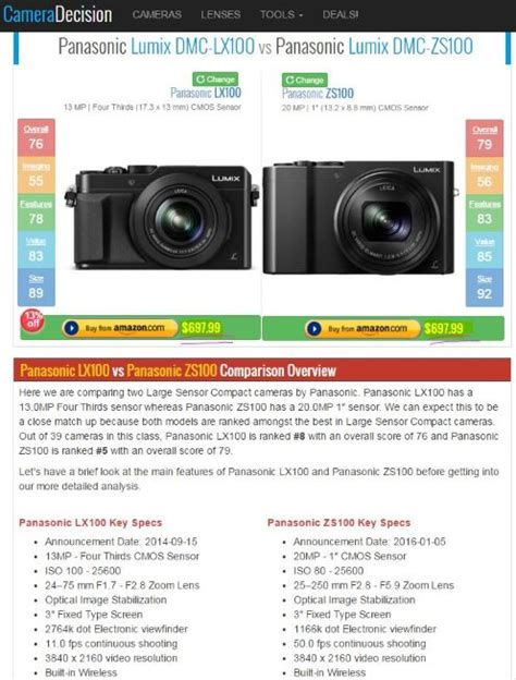 panasonic camera   sale      price