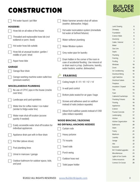 checklist  build  house