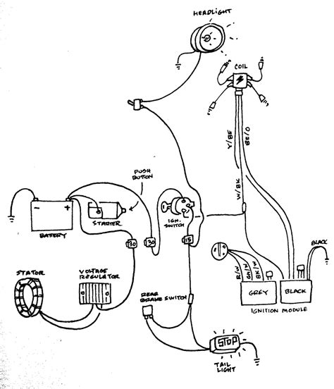 wiring diagram harley evo bobber simple harley wiring diagram kick start wiring diagram