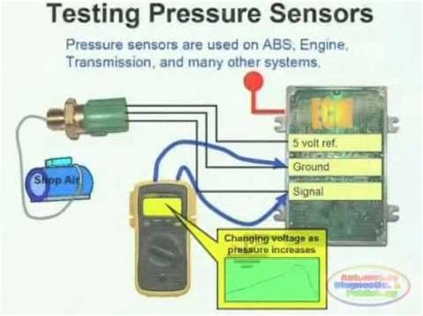 pressure sensor wiring diagram youtube