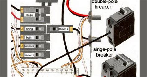 breakers  labelling  breaker box home projects pinterest box electrical wiring