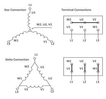 inductionmotorwinding terminals connected  star  delta configuration basic electrical