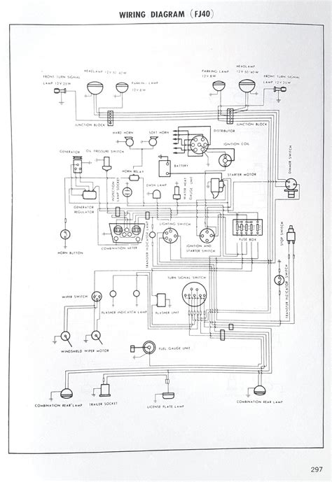 fj wiring diagram
