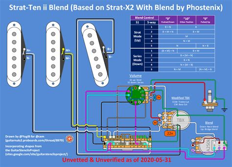 blend pot wiring diagram wiring flow schema