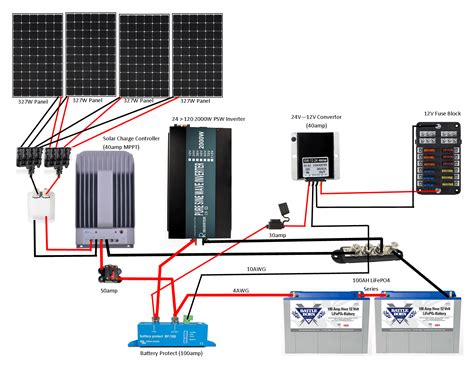 solar wiring diagram wiring solar diagram panel panels system battery space wire  house power
