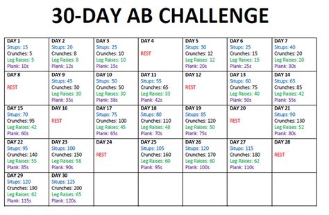 30 Day Abs Challenge Chart —
